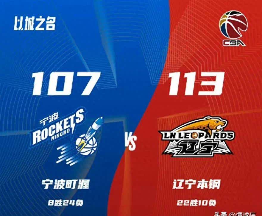 世俱杯赛制-辽宁队遭遇湖南男篮挑战，胜负难料的简单介绍
