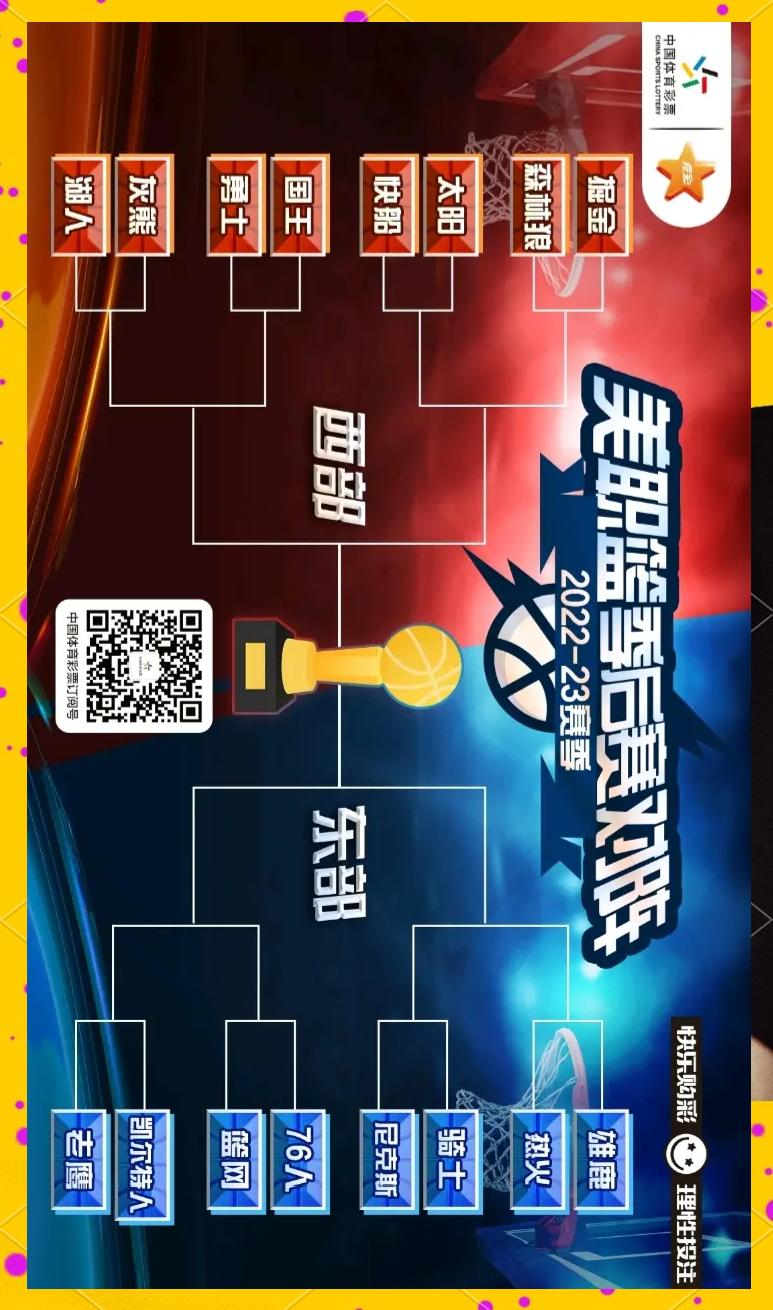 关于雄鹿代表东部获得明星赛首发名额的信息